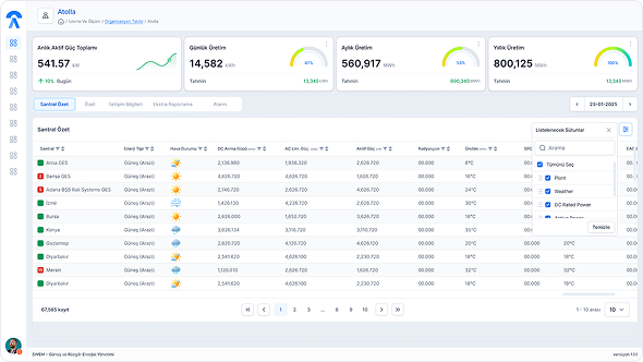 Deliver Pixel-Perfect & Responsive Design