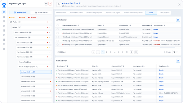 Deliver Pixel-Perfect & Responsive Design 6